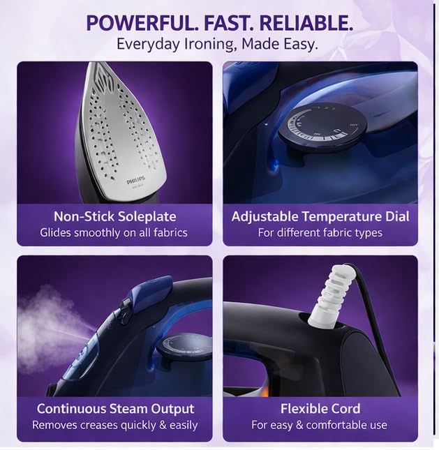 Philips EasySpeed Steam Iron DST1520/20 (1400W, Blue) - Fast Heating & Non-Stick Soleplate