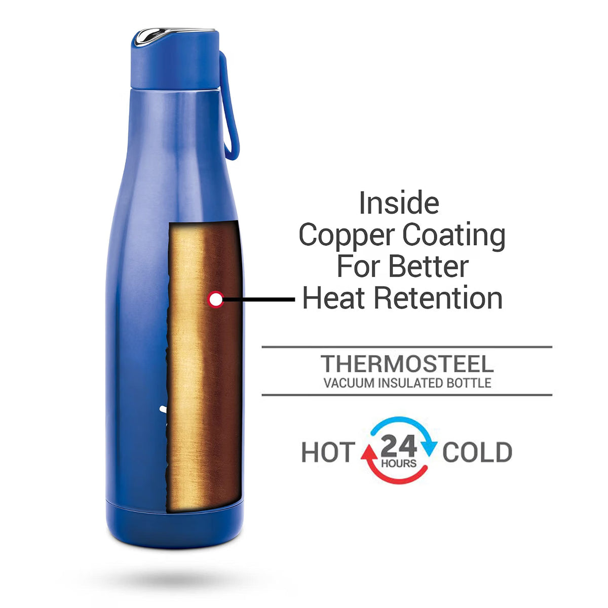 Milton Thermosteel Fame 1000 Stainless Steel Vacuum Bottle | 24 Hours Hot & Cold