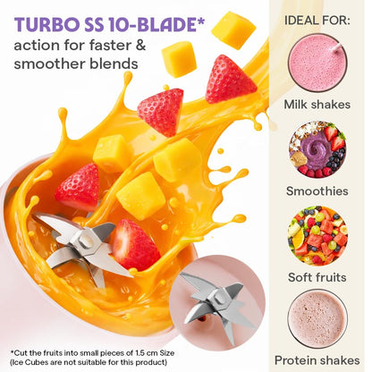 Borosil NutriSip Blue Portable Blender | 40W Low-Noise DC Motor | 340ml Unbreakable PC Jar | USB Rechargeable | Turbo 6 Blade Action | Smoothies, Shakes, Soft Fruit, Protein Mix | 1 Year Warranty