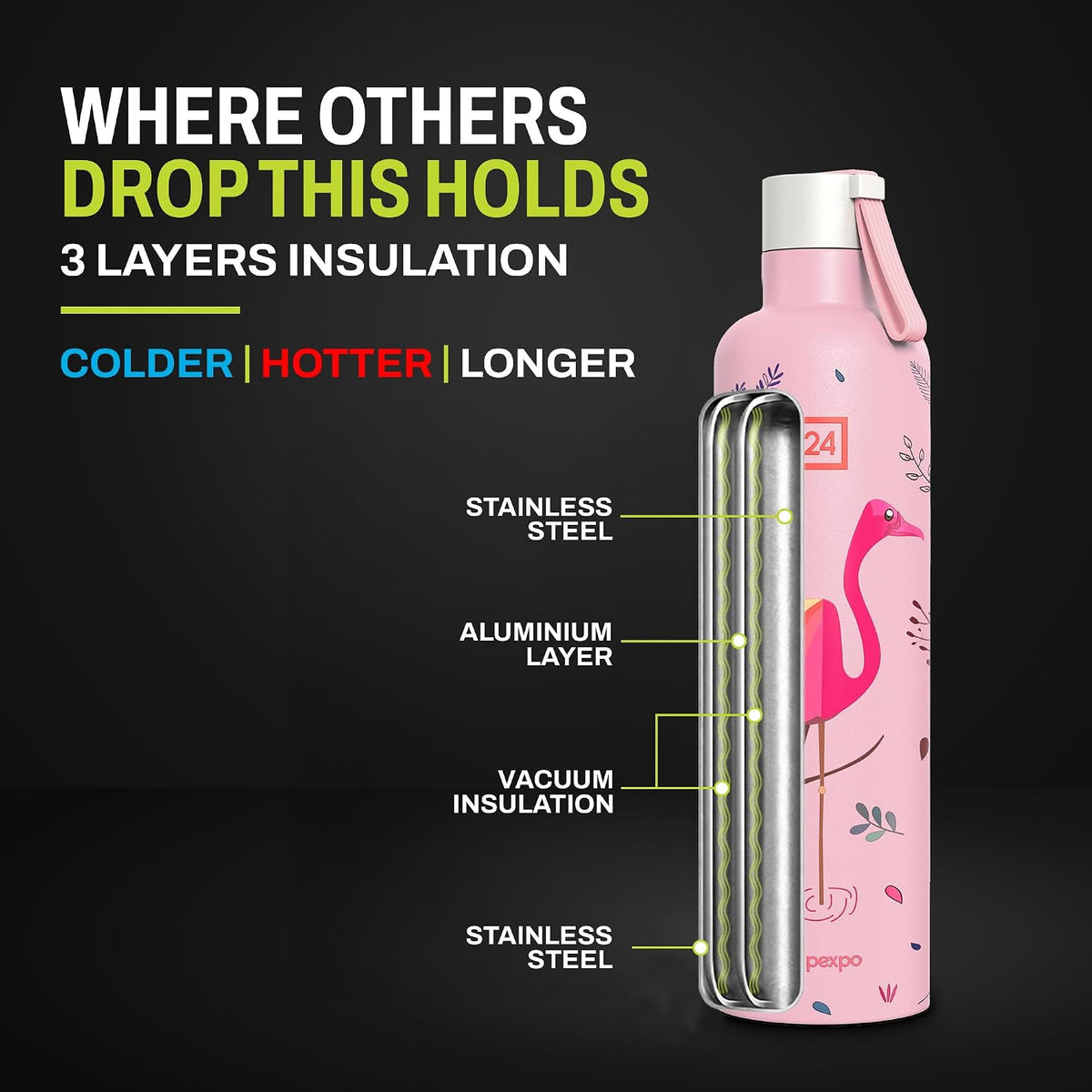Pexpo Oslo Art 750 ml Vacuum Insulated Stainless Steel Bottle – Pink Flamingo