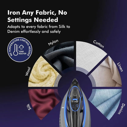 Havells Athena 3000W Steam Iron – Smart i Sense Technology | Anti-Drip | Ceramic Soleplate