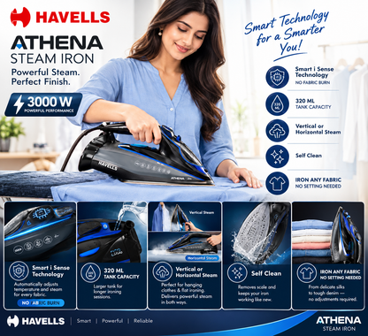 Havells Athena 3000W Steam Iron – Smart i Sense Technology | Anti-Drip | Ceramic Soleplate