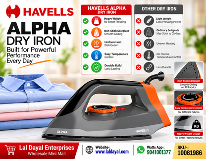 Havells Alpha Heavy Weight Dry Iron with Non-Stick Soleplate